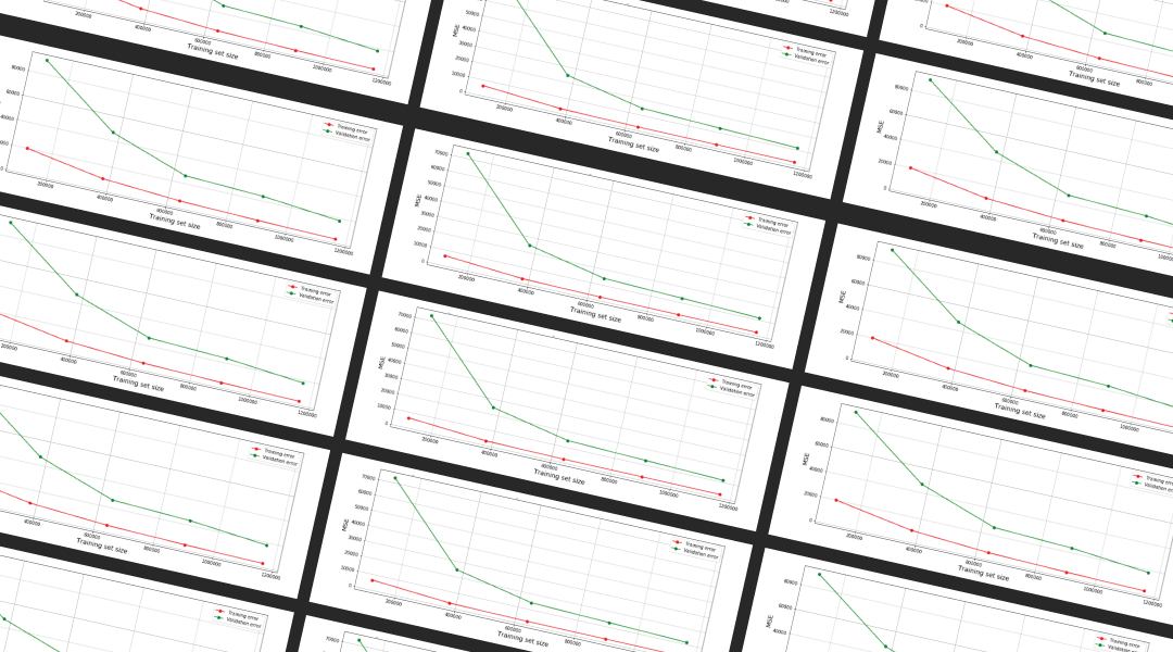 Duration prediction models